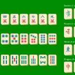 What Is W88? A Complete Overview of the Global Digital Platform